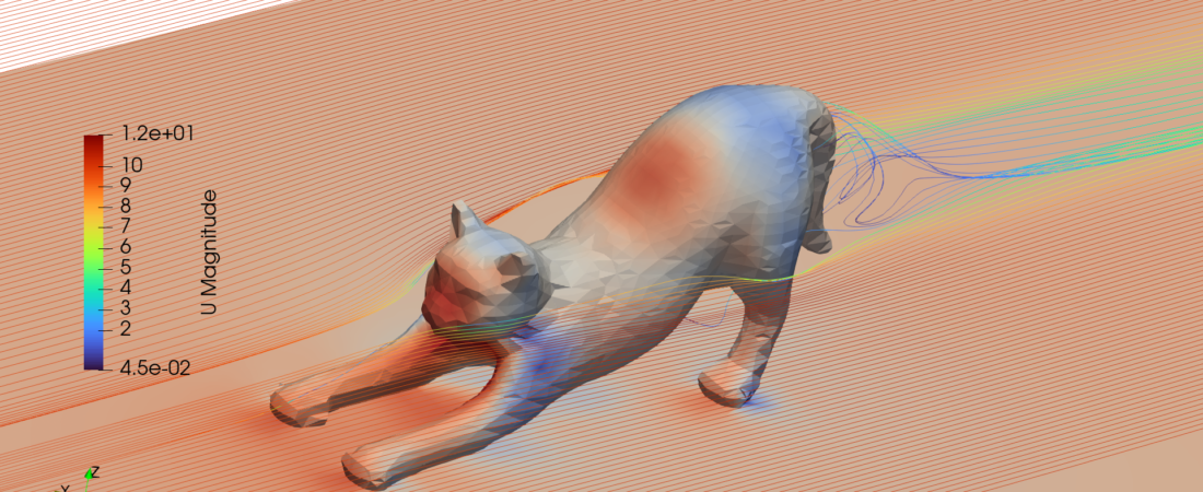 Debunking the Myth Around CFD