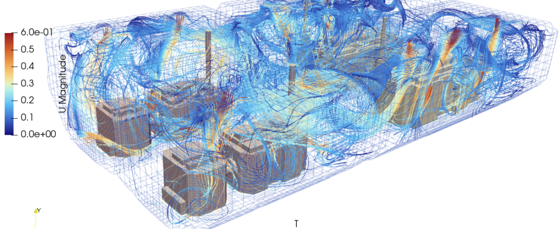 Optimizing Maritime Engine Room Ventilation and Thermal Management Through Computational Fluid Dynamics
