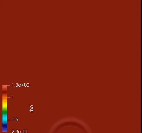 Smeared Shear Layers and Artificial Dispersion: Why Steady-State RANS Fails in Plume Flow Simulations