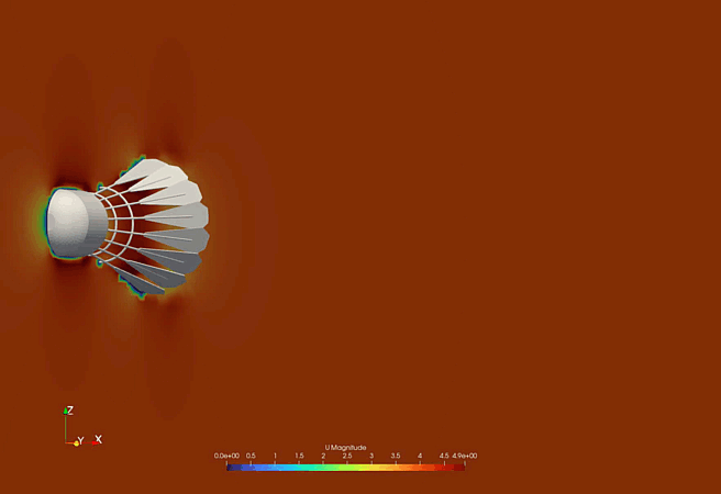 Optimizing Shuttlecock Aerodynamics Through Computational Fluid Dynamics