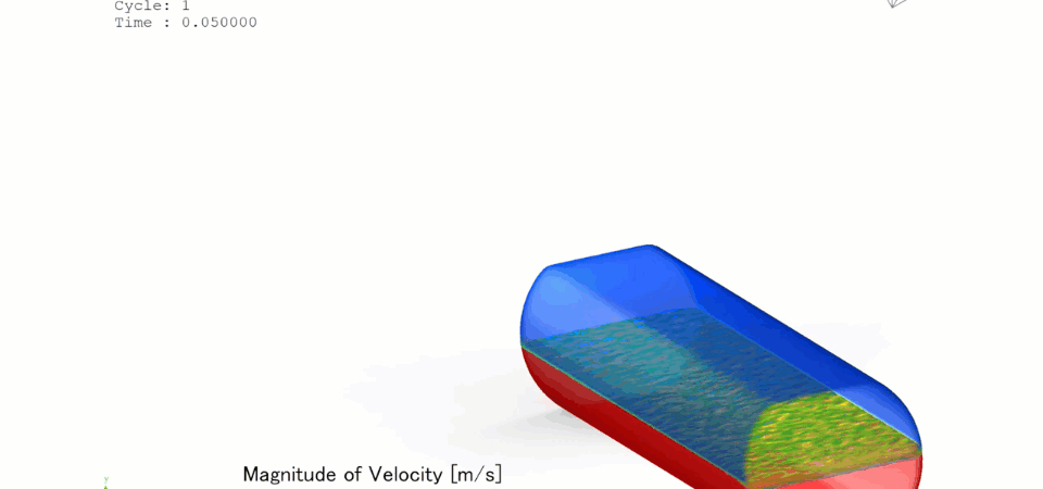 Mitigating Dynamic Load Vulnerabilities in Sloshing Tanks Through Computational Fluid Dynamics