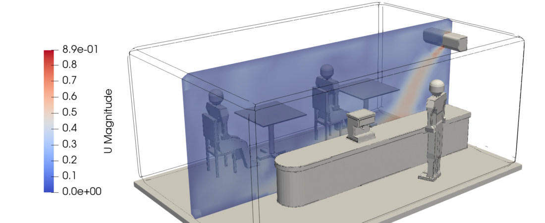 Refining Thermal Comfort and Air Quality in a Small Cafe Through Computational Fluid Dynamics