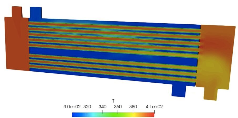 Understanding the Role of a CFD Consultant