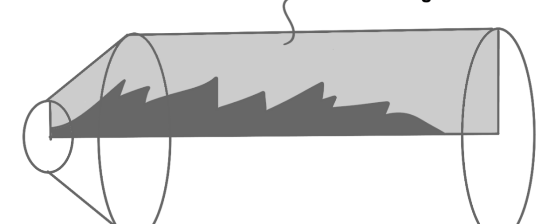 Some Modeling Techniques in CFD