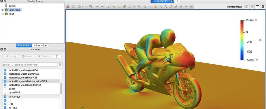 What Is Computational Fluid Dymamics (CFD) and Its Applications